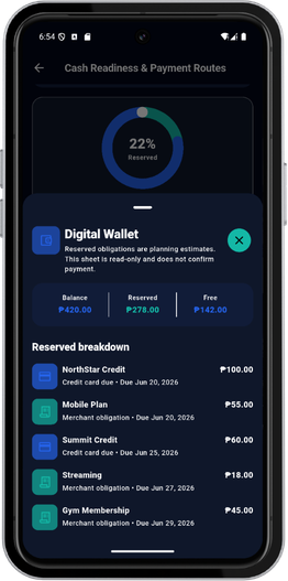 Asenzo Budget Planner cash readiness screen